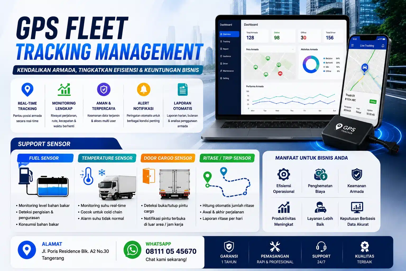 gps fleet tracking tangerang