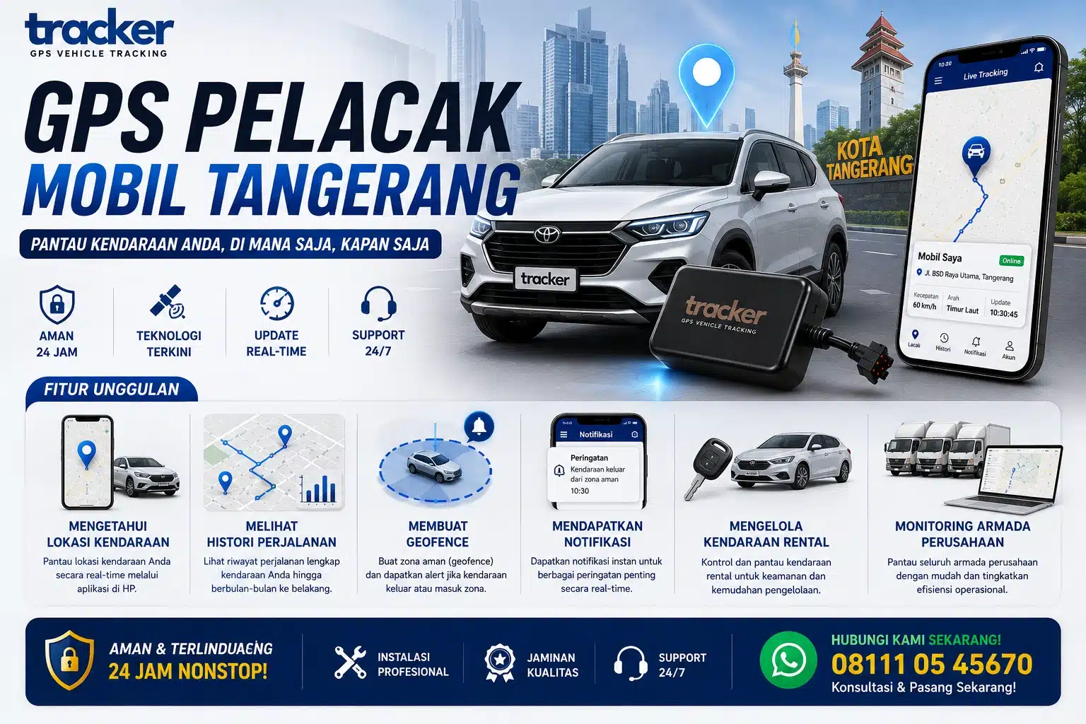 gps pelacak mobil di tangerang