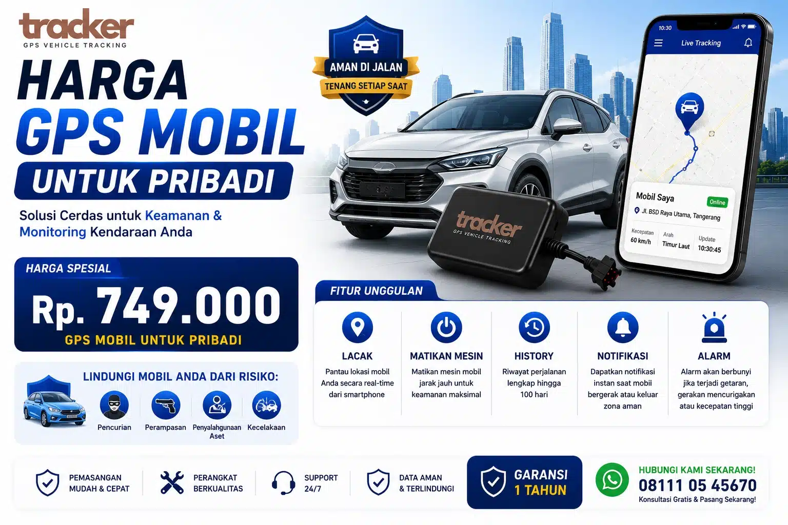 harga gps mobil pribadi tangerang
