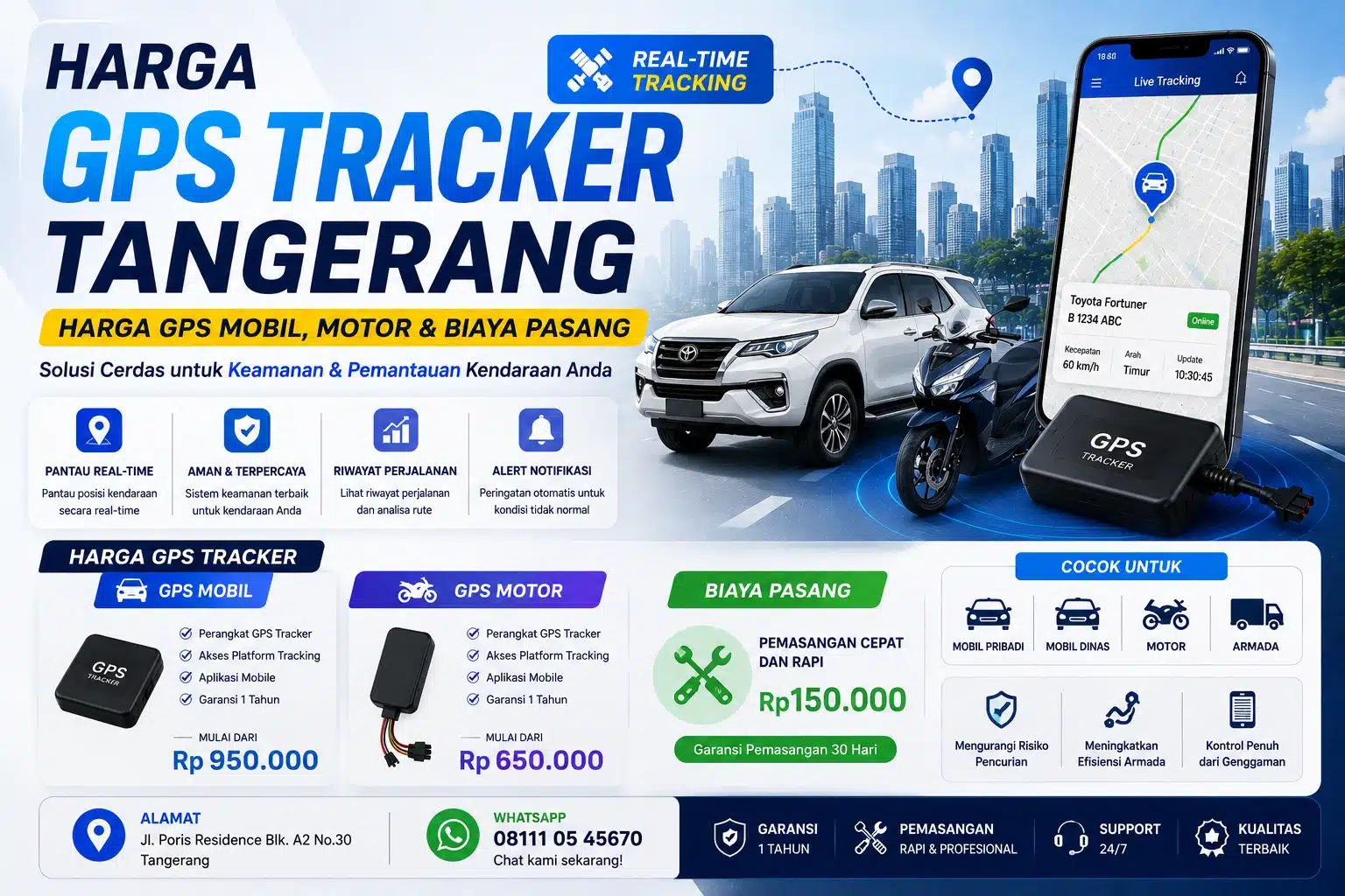 harga gps tracker tangerang terbaru