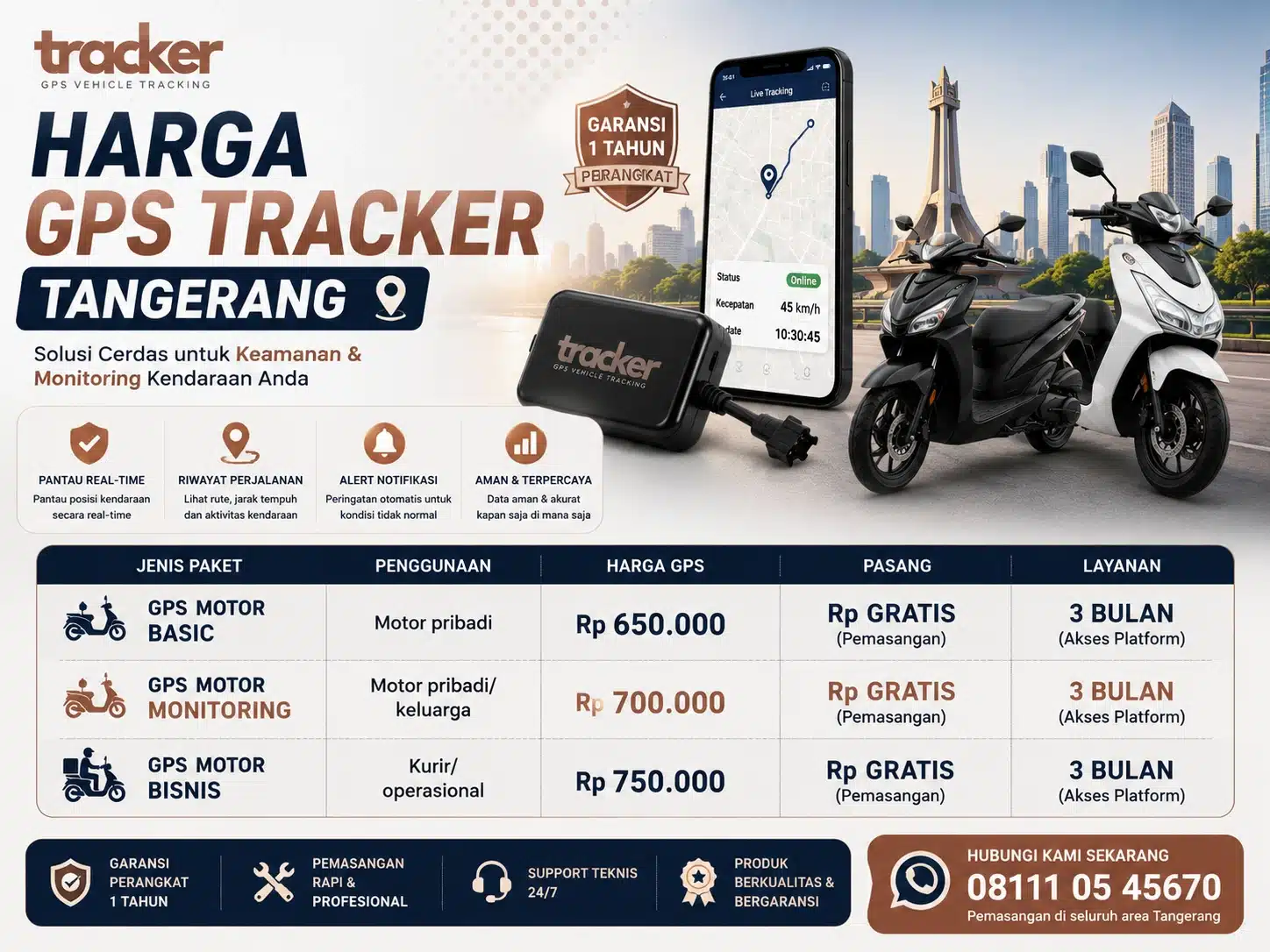 harga terbaru gps motor tangerang